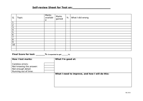 Self-Review Sheet