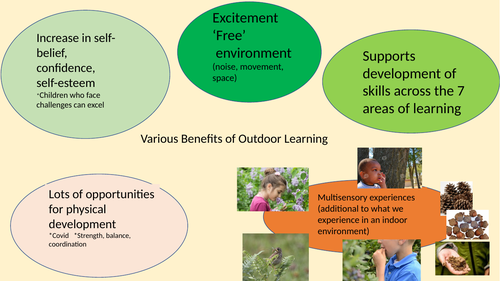 Outdoor provision for EYFS and outdoor learning - PPT