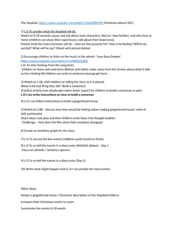 The Stepdad Disney Christmas Advert 21 Literacy English Plan 2 Weeks Teaching Resources