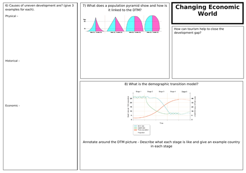 AQA Geography GCSE Changing Economic World Blank Knowledge Organiser