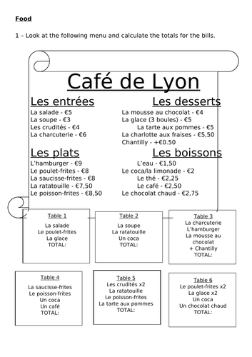 Y7 - Food worksheet - French