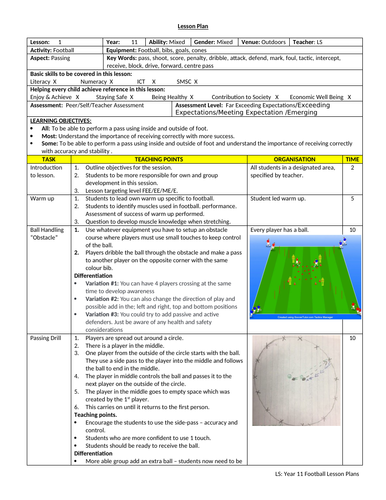 Football Lesson Plans - Year 11
