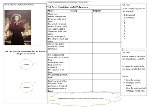 Lady Macbeth Madness Worksheet