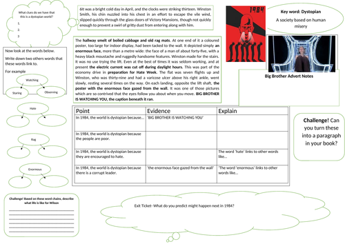 Dystopian Extract Analysis