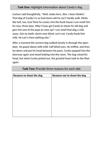 OMAM Candy's Dog Worksheet