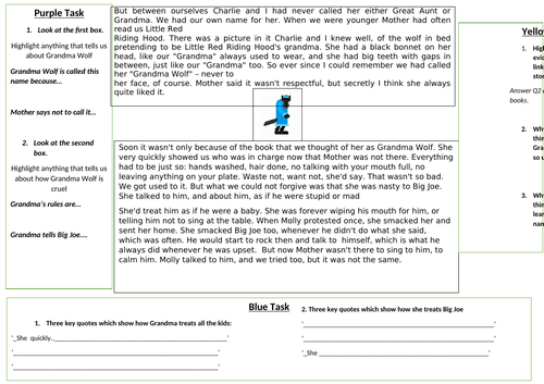 Private Peaceful Grandma Wolf Analysis