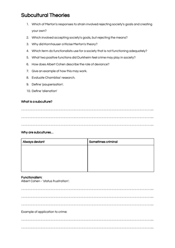 Sociology A-Level- Crime & Deviance- Subcultural Theories