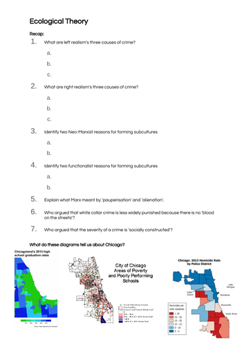 Sociology A-Level- Crime & Deviance - Ecological Theory