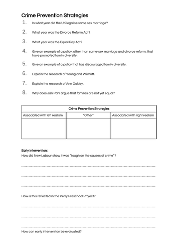Sociology A-Level- Crime and Deviance - Crime Prevention Strategies