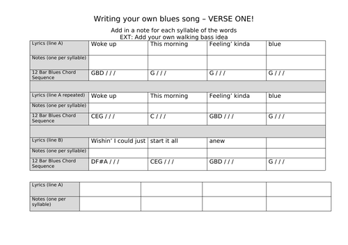 Write your own blues song Y8 Frame