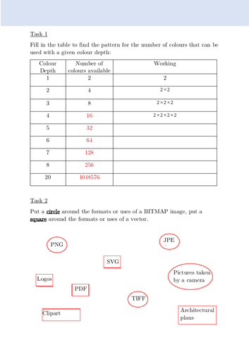 Vectors, Bitmap and Colour Depth KS3