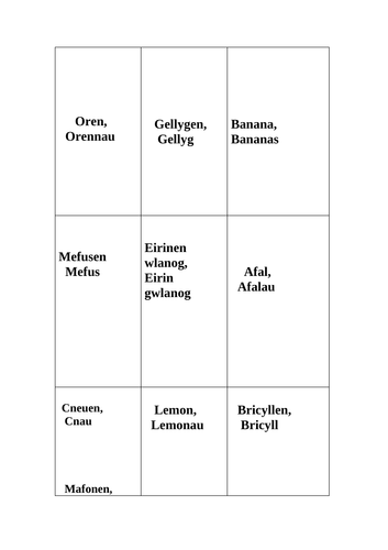 Cymraeg IAITH GYNTAF taflen gwaith / cynllun gwers blwyddyn 6 - lluosog ffrwythau