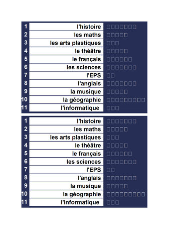 Dynamo 1 - Module 2 - Qu’est-ce que tu penses de tes matières? - Page 36
