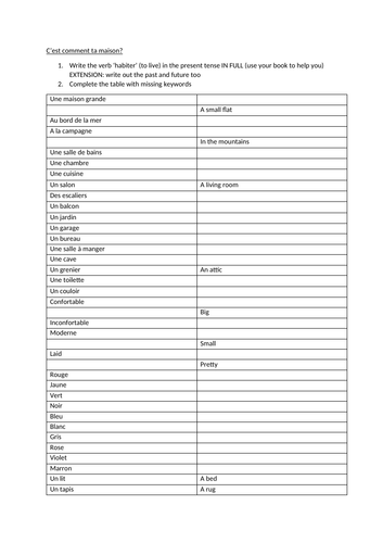 Studio 2 module 4 where I live basic revision task