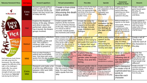 An Inspector Calls Nandos Homework