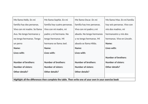 Spanish beginner on topic: my family