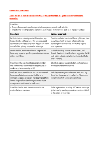 Geography A level Edexcel 12 markers plan GLOBALISATION