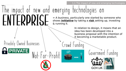 EDEXCEL Design & Technology GCSE The impact of new and emerging technologies on Enterprise