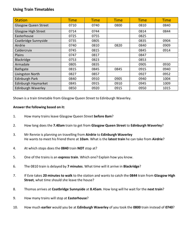 Train Timetables