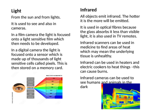AQA physics electromagnetic spectrum information hunt foundation