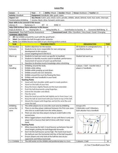 Handball Lesson Plans - Year 9