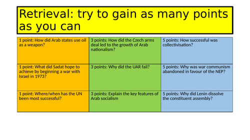 Middle East - Treaty of Washington