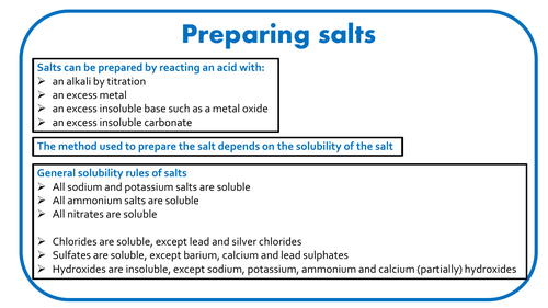 IGCSE CIE Preparation of salts