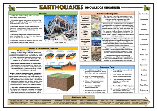 Earthquakes - Knowledge Organiser!