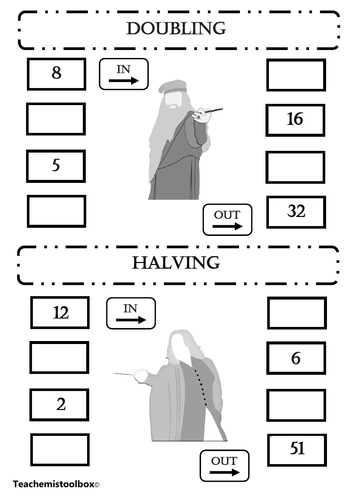 Harry Potter Maths Doubling and Halving Machine