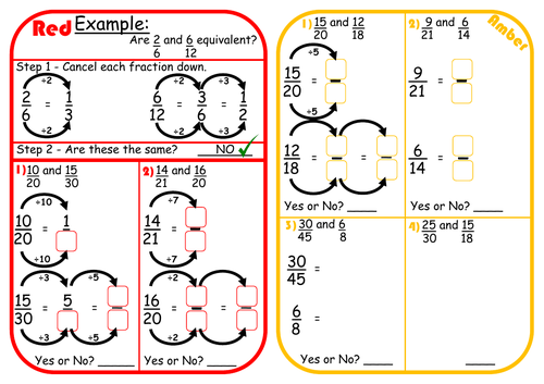 Equivalent Fractions Scaffolded Differentiated RAGE Sheet