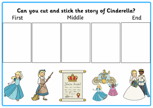 Cinderella - Sequence and Describe.