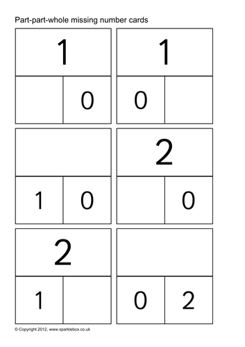 Adding 2 numbers. Part-Part-Whole Missing numbers Card