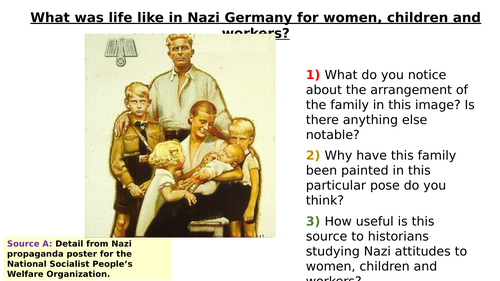 Nazi Education Policy