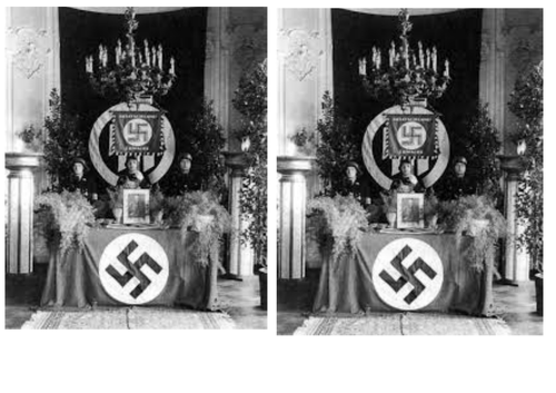 Nazi Social Policy: Reich Church