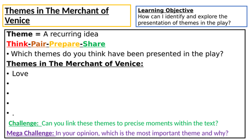 Revising Themes in The Merchant of Venice