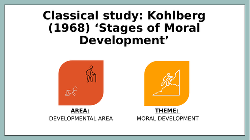 Kohlberg (1968) Moral Development - PowerPoint and workbook