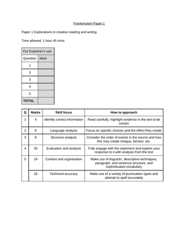 Frankenstein Language Paper 1 AQA