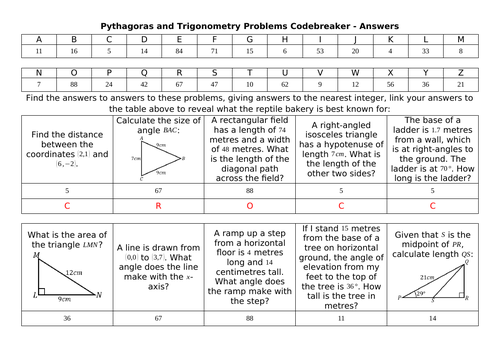 Pythagoras and Trigonometry Problems Codebreaker