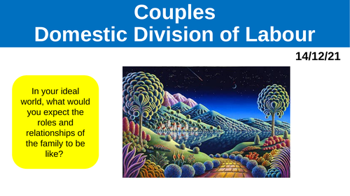 A Level Sociology Families: Couples
