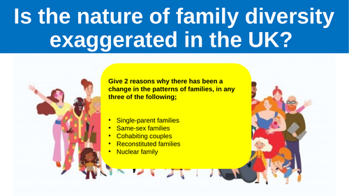 A Level Sociology Families: Family Diversity