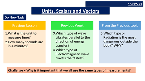 Units, Scalar, and  Vectors Edexcel Physics 2