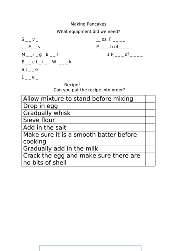 Pancake Tuesday- Making Pancakes Recipe