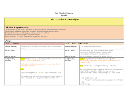Arabian nights Year 6 Talk for writing | Teaching Resources
