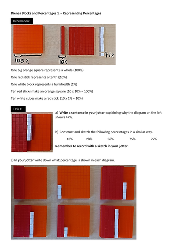 Dienes Blocks and Percentages