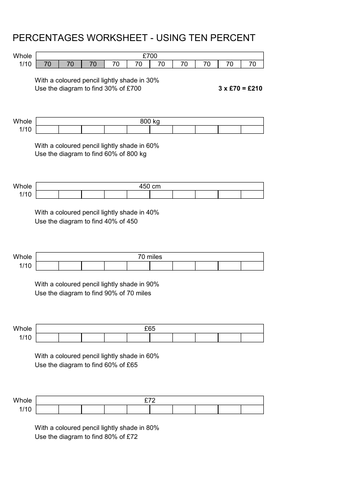 Finding multiples of 10% using grids