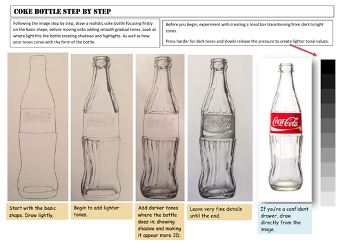 Bottle drawing step by step / Pop Art