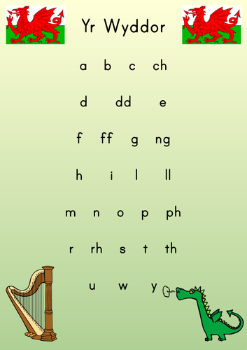 The Welsh Alphabet / Yr Wyddor Gymraeg FREE