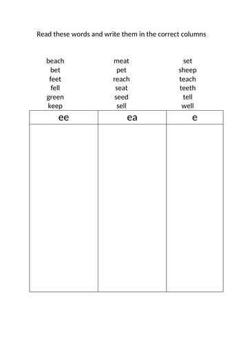 Phase 5 Phonics - Long 'e' sound - ee, ea, e