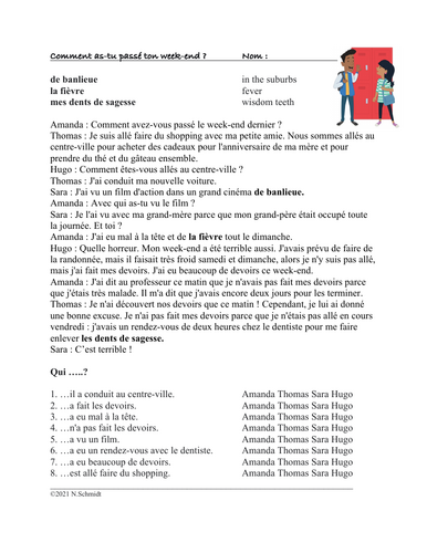 Passé Composé Reading in French: Comment as-tu passé ton week-end ?