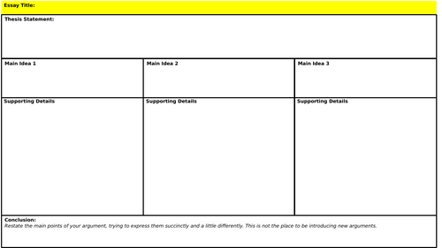 The presentation of Marriage in Othello